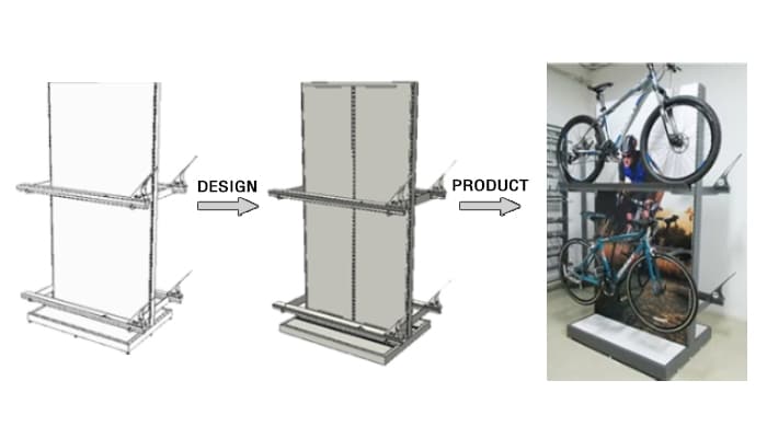 Design process